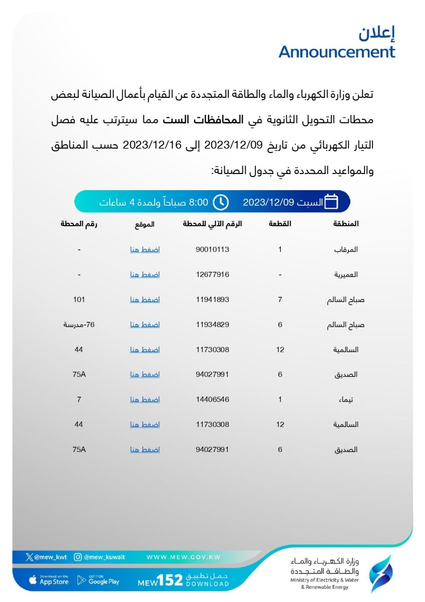 موعد انقطاع التيار الكهربائي عن بعض المناطق