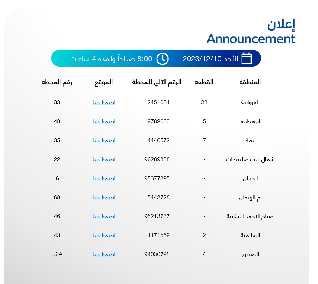 موعد انقطاع التيار الكهربائي عن بعض المناطق 