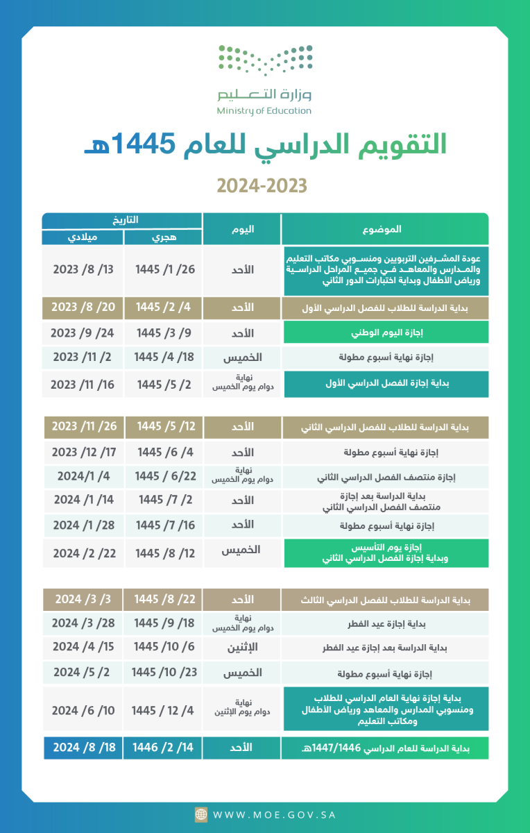 إجازات التقويم الدراسي الجديد