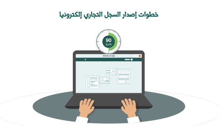 الاستعلام عن صلاحية السجل التجاري