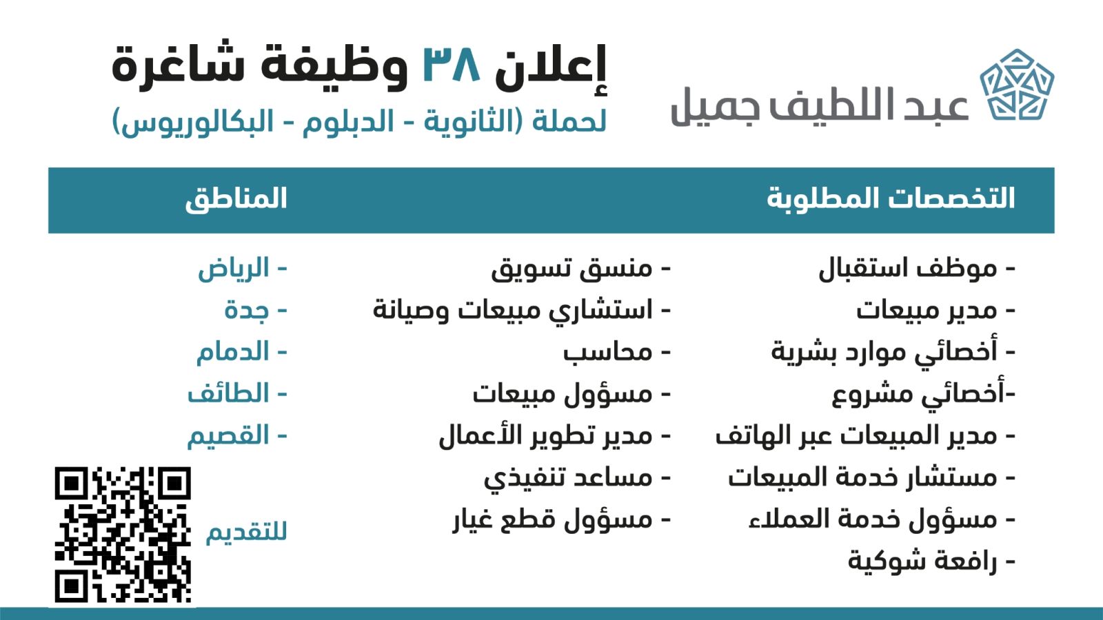 وظائف شاغرة شركة عبد اللطيف جميل السعودية