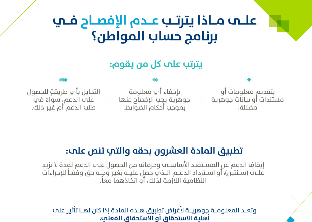 استرجاع المبالغ المالية