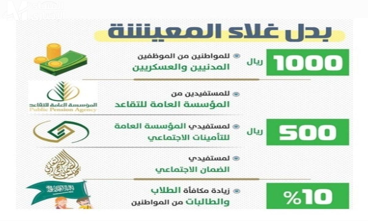 عودة بدل غلاء المعيشة