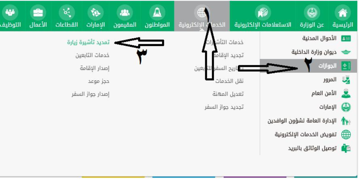 ضوابط تمديد التأشيرة بالسعودية