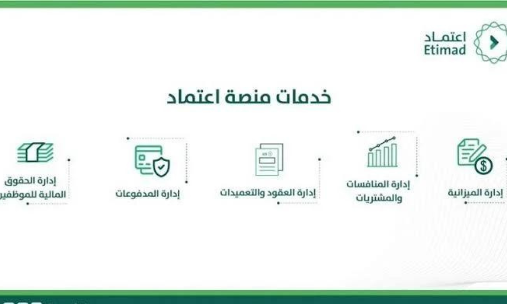 تجديد اشتراك منصة اعتماد