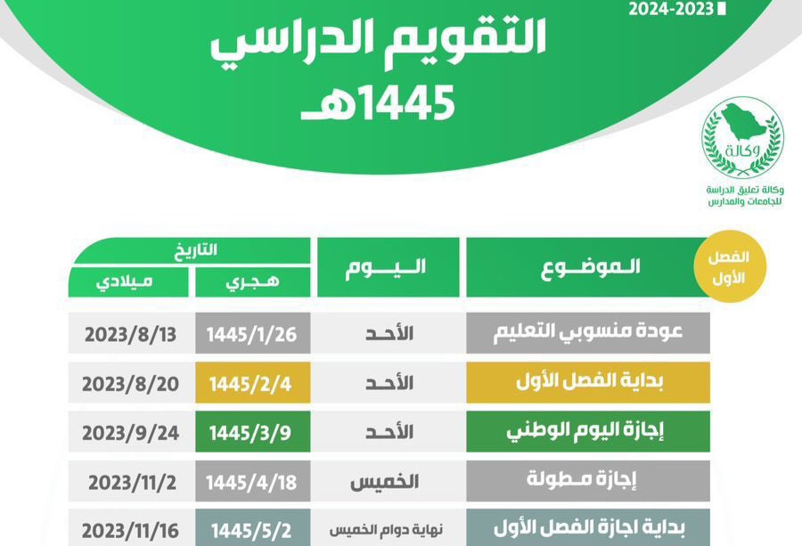 جدول اختبارات الفصل الأول