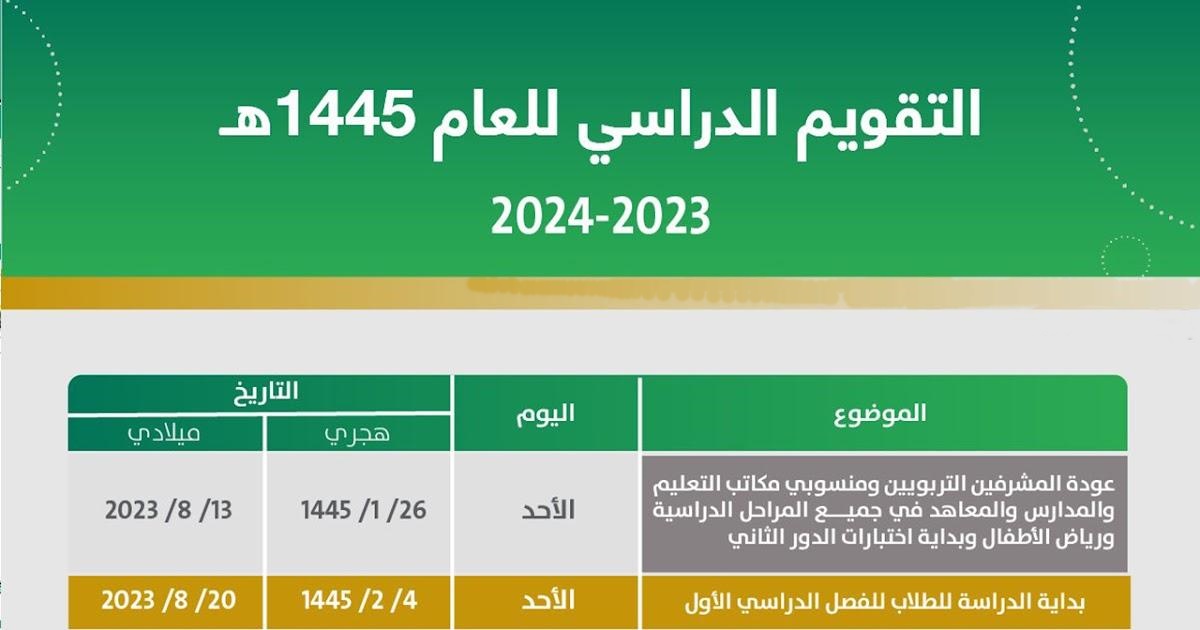 موعد الإجازة الجديدة لمدارس المملكة