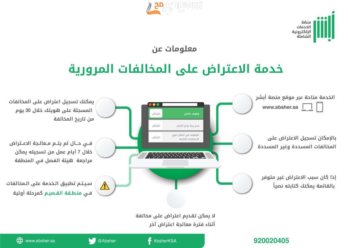 طريقة الاعتراض على مخالفة مرورية عبر أبشر في السعودية