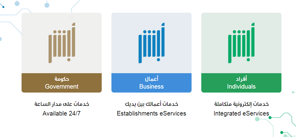 طريقة تحديث البيانات في ابشر