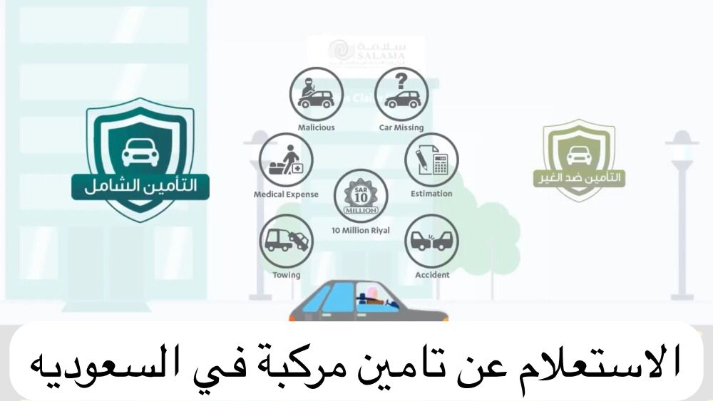 الاستعلام عن تامين مركبة