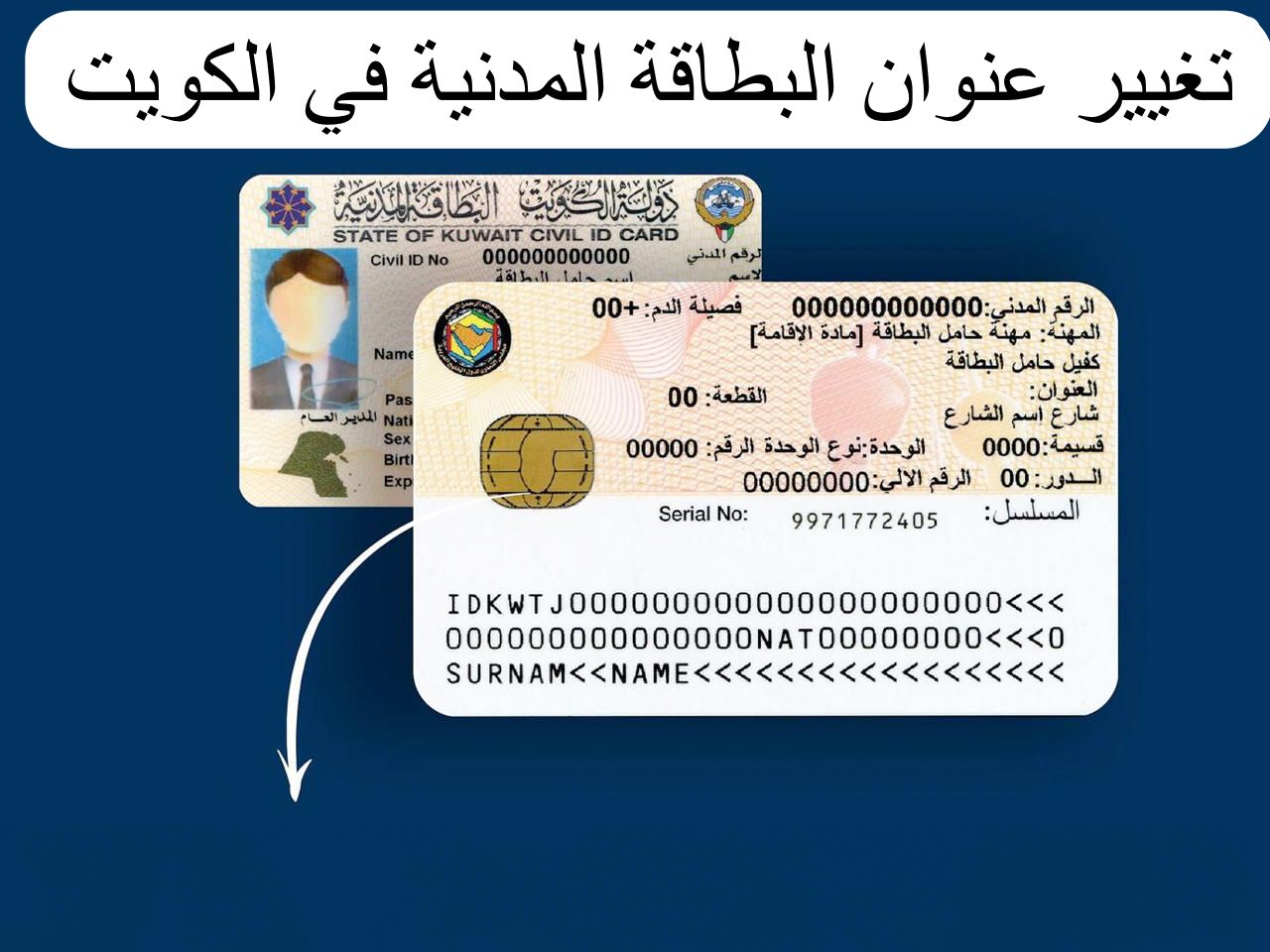 تغيير عنوان السكن البطاقة المدنية 