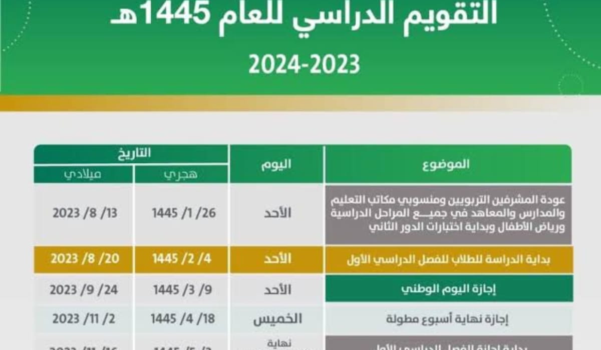 إجازة الفصل الدراسي الأول بالسعودية