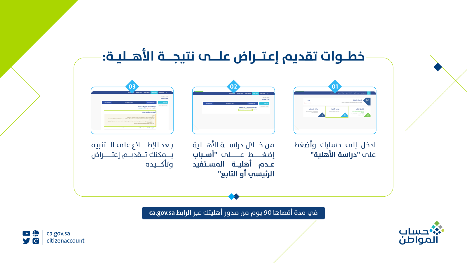 حساب المواطن يفاجئ المستفيدين