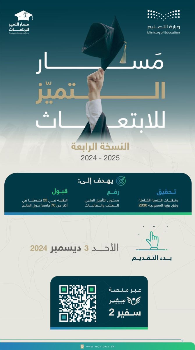 شروط الابتعاث