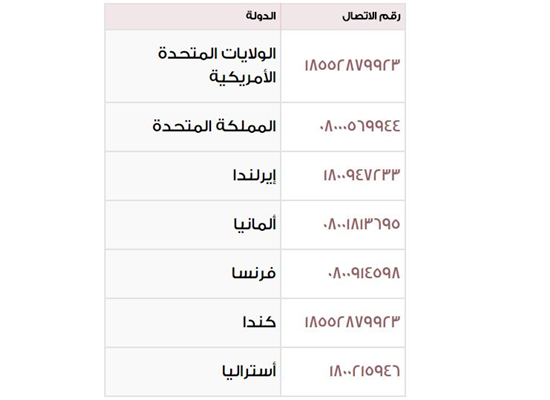 الخط الساخن للطلبة الدارسين في الخارج 