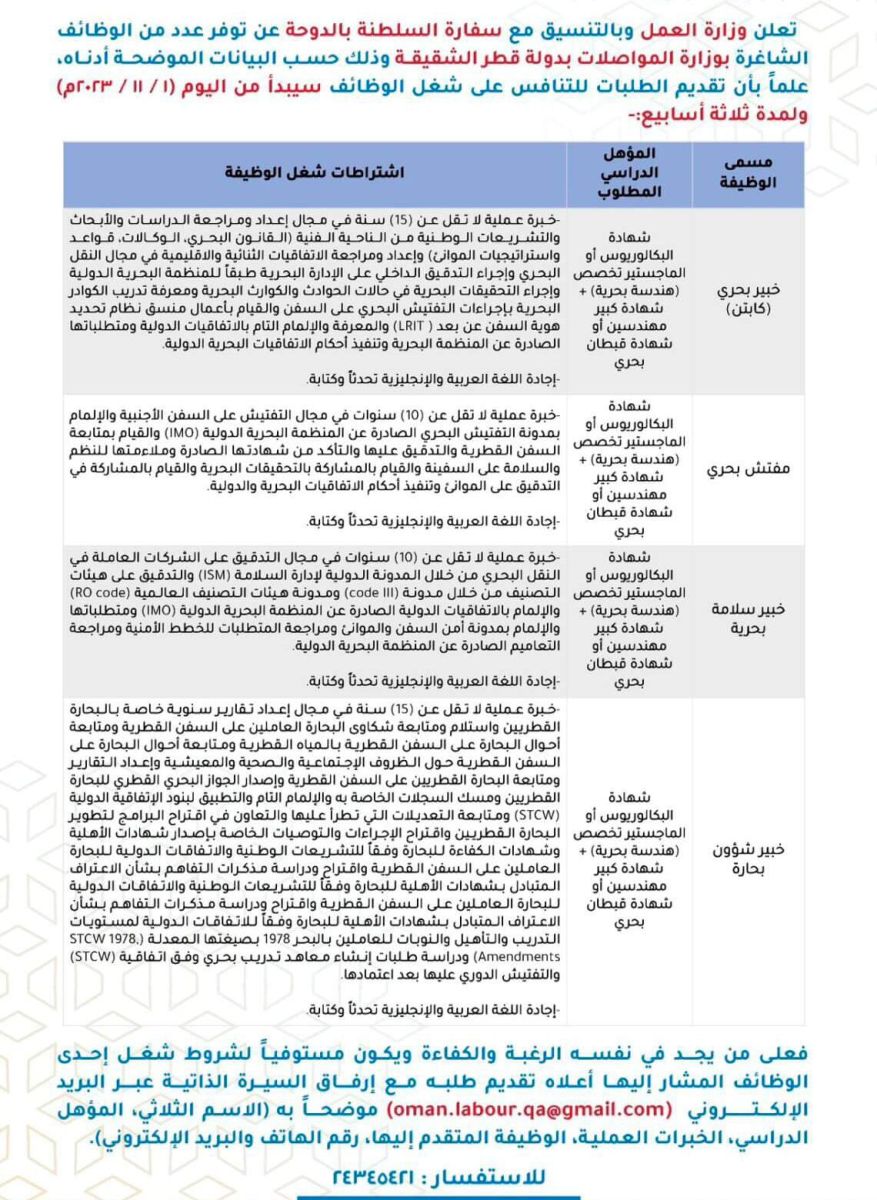 وظائف شاغرة في قطر للعُمانيين