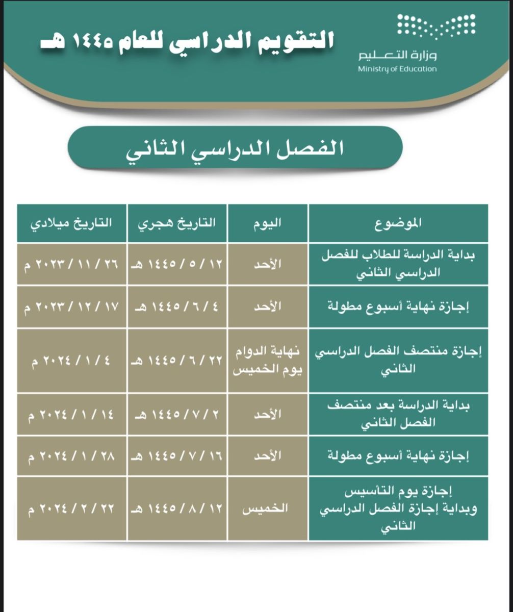 بداية اختبارات النهائية الترم الثاني 1445 في السعودية