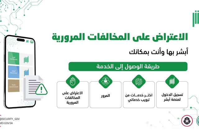 الاعتراض على المخالفات المرورية