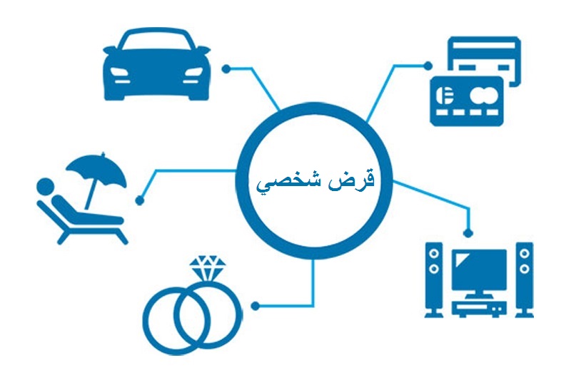 تمويل شخصي حتى لو عليك متعثرات