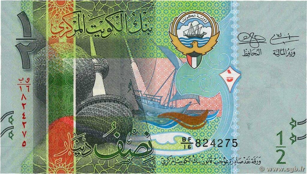 سعر الدينار في السوق السوداء