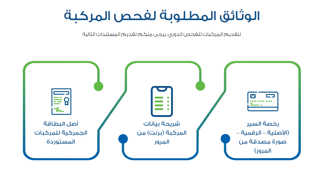 الفحص الدوري للسيارات والمركبات