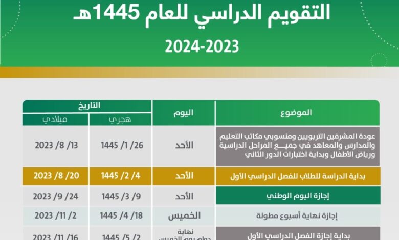 التقويم الدراسي في السعودية