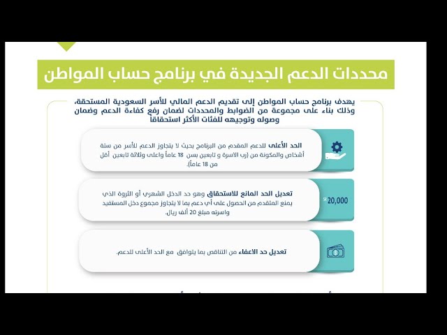 تغيير مبلغ دعم حساب المواطن