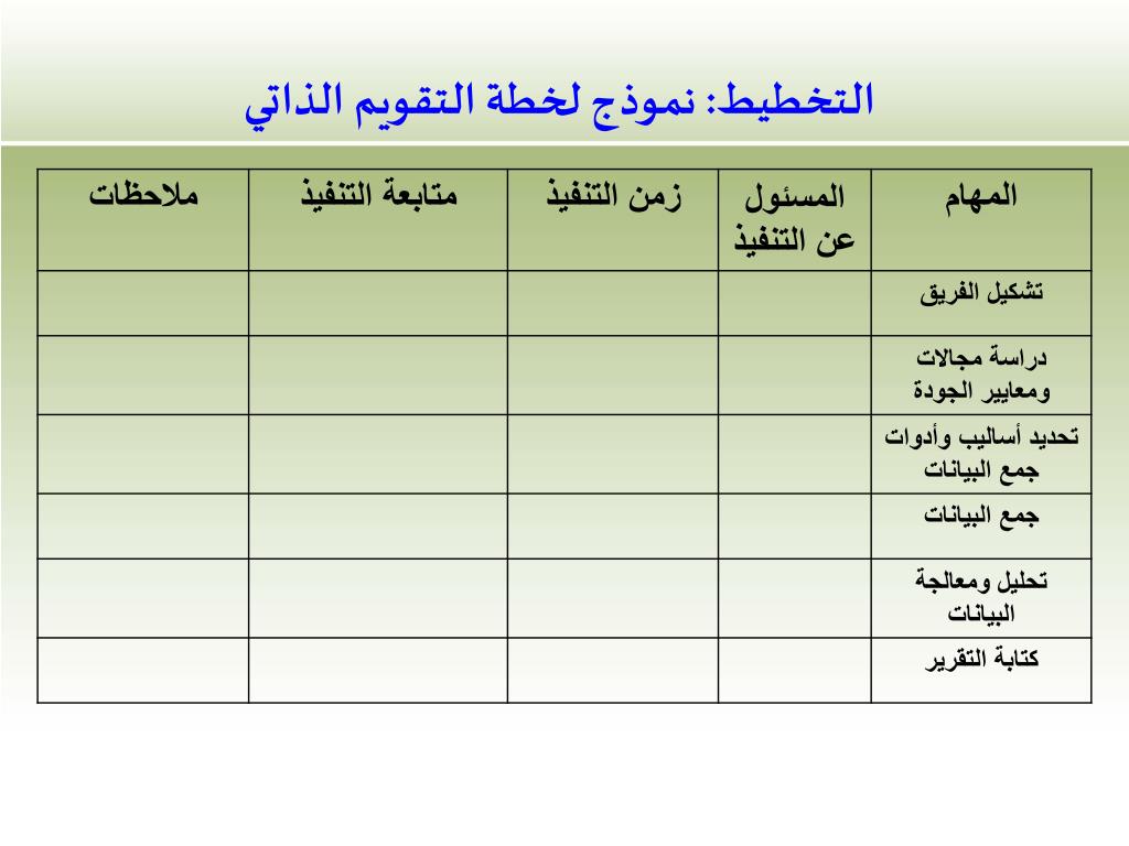 تنفيذ التقويم الذاتي